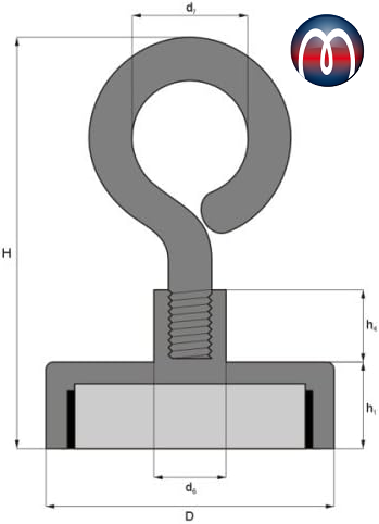 Ganci magnetici, Potente Magneti Al Neodimio zincato - Magnosphere