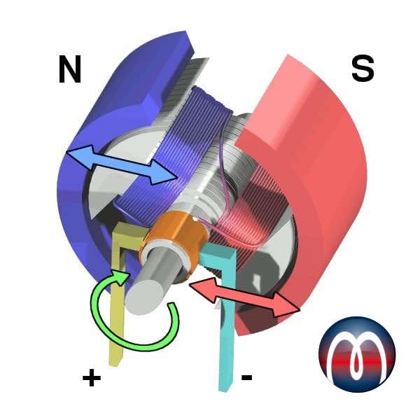 Magnete Dell'arco Del Neodimio Per I Forti Magneti Della Terra Rara Del Motore Lineare - Foto 5