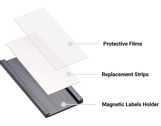 C-Channel Magnetic Card Label Holders meter Warehouse C-Profile Magnets Roll Strips