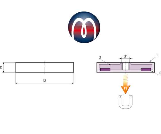 Neodymium magnet system Ø 22 mm - Ø 88 mm black rubber-coated with internal thread - holds 3,8 kg - 55 kg