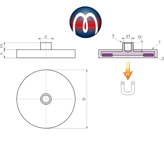 Rubber Coated Neodymium Magnets Ø 22 mm - Ø 88 mm  screwed bush, rubber jacket - holds 5,8 kg - 55 kg
