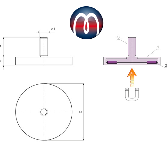 Système magnétique Ø 43 mm - Ø 88 mm caoutchouté avec trou de