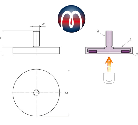 Photecs® Magnet-Halterung mit Stativkopf PMH-S2, sehr starker Halt durch  88mm Neodym-Magnete