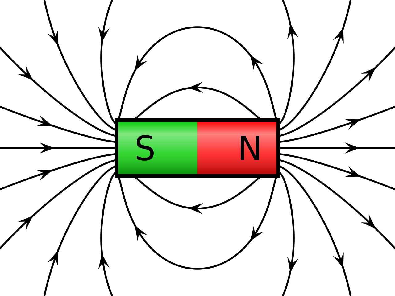 Magnet, powermagnetshop, magnetische Anziehung und Abstoßung von Magnet, Magneten, Magnetismus, magnetshop, neodym power magnete, starke magnete, Powermagnets, starke Magnete, magnete kaufen, Mineral Magnetit Magnetit, Stein aus Magnesia magnetisch anzieht, Neodym Magnete extra stark, ndfeb Magnete, neodymium, starke Neodym Magnete online kaufen, Rohmagnete, Magnete n52, neodymium magnets, Magnete, supermagnete, Magnete zum Anschrauben, Ringmagnete, Kugelmagnete, Quader Magnete, Scheibenmagnete