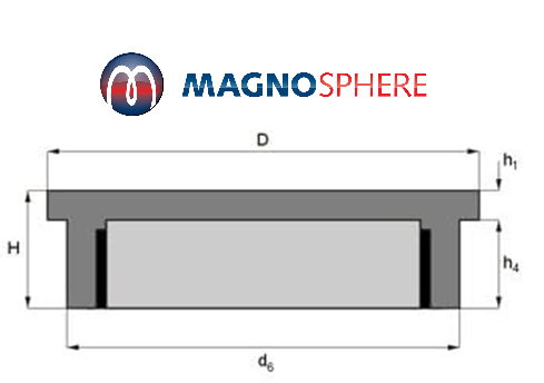 Magnetsystem 52 mm x 23 mm x 32 mm mit Grundplatte, schraubbar - hält 17 kg
