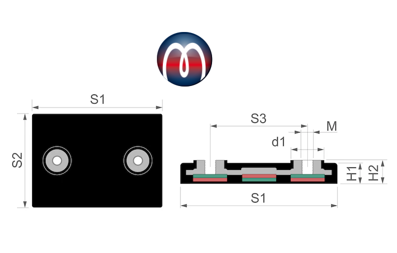 Magnetsystem Neodym 43 x 31 mm schwarz gummiert mit 2x Innengewinde M4 - hält 10 kg