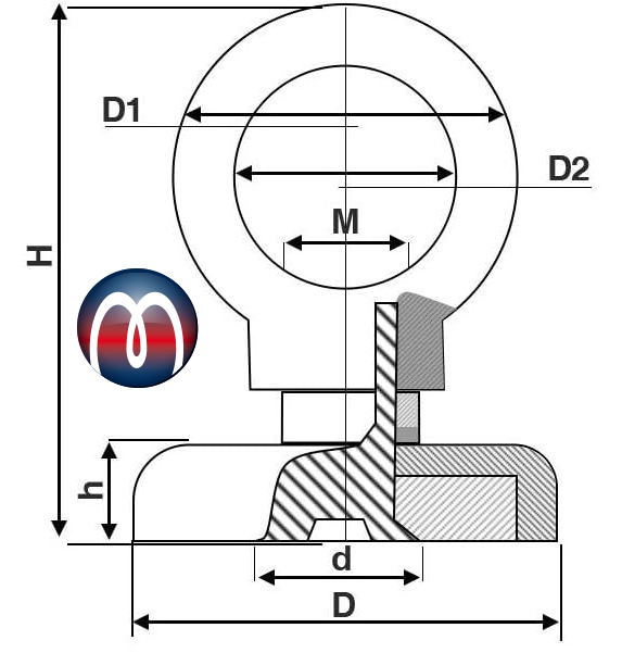 Magneti con occhiello neodimio, calamite con base metallica acciaio superpotenti potenti forte, magnete di terre rare, potenti magneti al neodimio con base metallica con occhiello