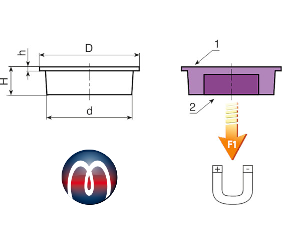 Pinnwand-Magnet Memomagnet Kunststoffmagnet Ø 30 mm x 8 mm Neodym Schwarz - hält 2,7 kg