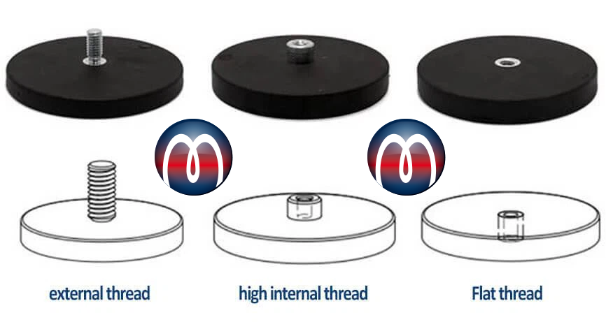 Rubberized Magnetic System Holding Mounting, Rubber Covered Plastic Jacket Magnetic System, Magnetic Mounting, Magnetic Systems with Bore and Counterbore, NdFeB Magnetic Assemblies