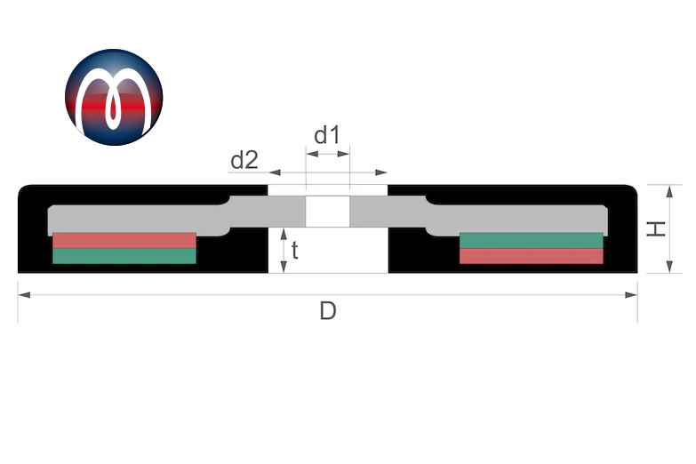 Sistema magnetico al neodimio Ø 43 mm - 88 mm nero gommato con foro svasato - tiene 10 kg - 55 kg