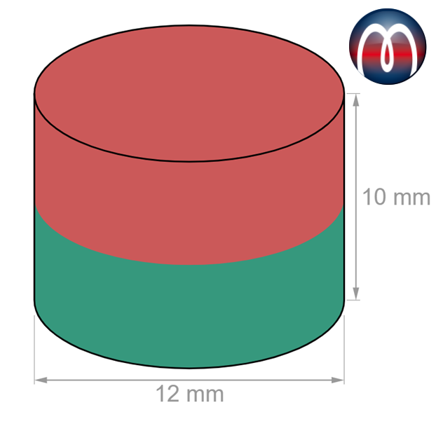 Scheibenmagnet Rundmagnet Ø 12 mm, Höhe 10 mm Neodym (NdFeB) N45 Epoxid - hält 7,6 kg