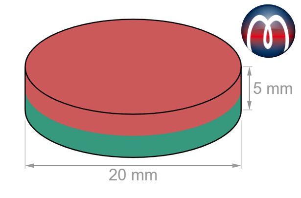 Scheibenmagnet Rundmagnet Ø 20 mm, Höhe 5 mm Neodym (NdFeB) N42 Epoxid - hält 6,1 kg