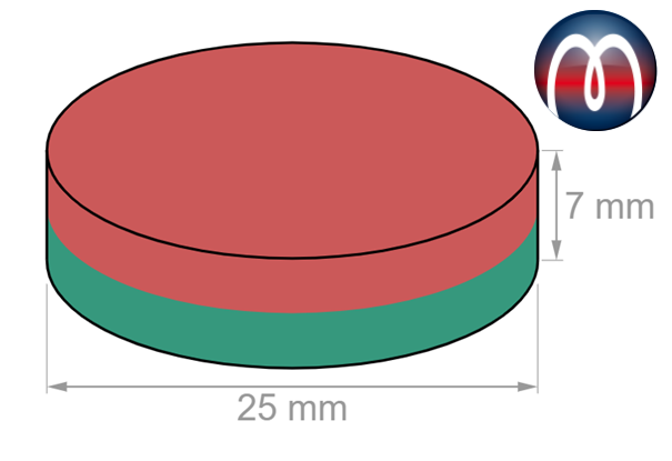 Scheibenmagnet Rundmagnet Ø 25 mm, Höhe 7 mm Neodym (NdFeB) N42 - hält 12 kg