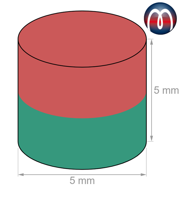 Scheibenmagnet Rundmagnet Ø 5 mm, Höhe 5 mm Neodym (NdFeB) N45 - hält 1,1 kg 