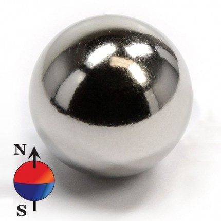 Neodym, Magnetkugeln, Magnet Kugeln, Kugelmagnete, Neodym Magnetkugeln, Neodym Kugel Magnete, Neodym Magnet Kugeln, Neocube, Magnet, Magnete, Supermagnete